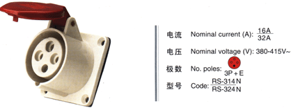 Industrial Socket 2642 Industrial Socket photo 5
