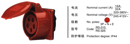 Industrial Socket 2642 Industrial Socket photo 3