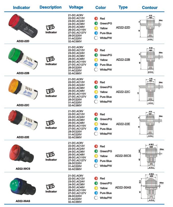 AD22-30CS LED indicator