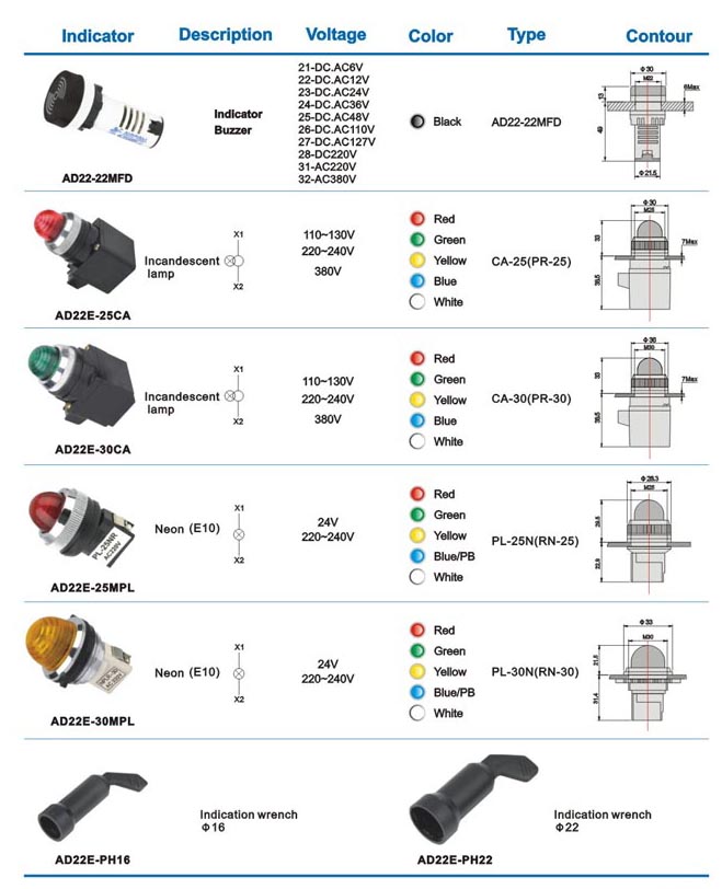 AD22E-25CA LED indicator