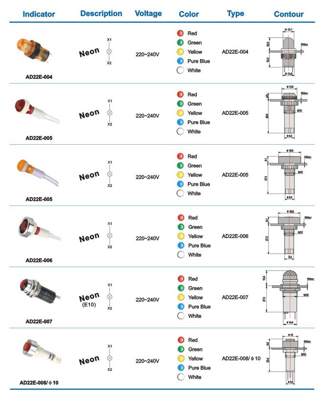 AD22E-005 LED indicator