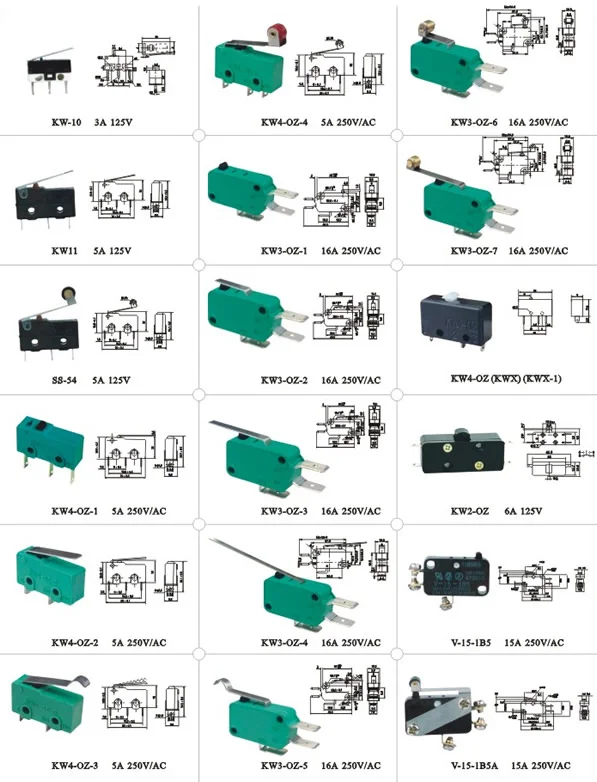 Limiting Switch