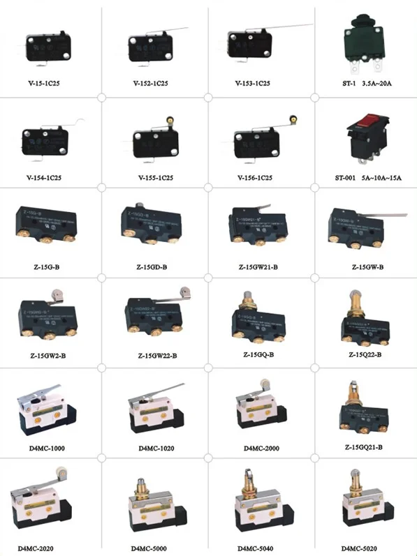 Limiting Switch 2671 — Limiting Switch Limiting Switch 2671 supplied by ELEHPD