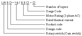 LW5D Rotary Switch Rotary Switch photo 3