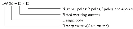 LW26 Rotary Switch Rotary Switch photo 4