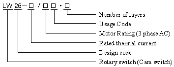 LW26 Rotary Switch Rotary Switch photo 3
