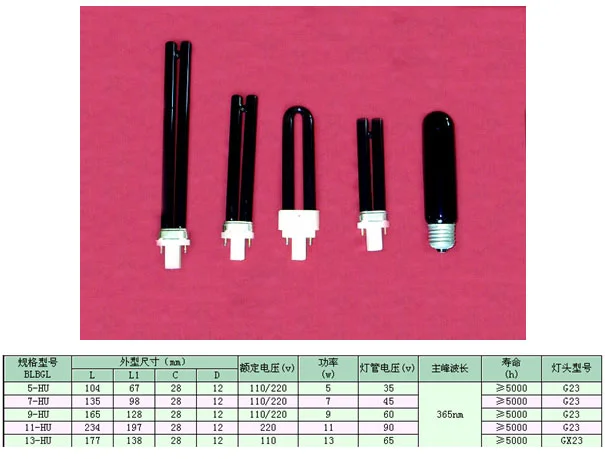 HU Ultra Voilet Tube