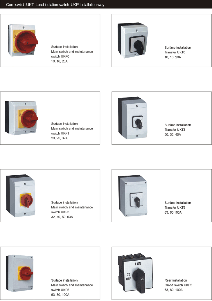 UKP Isolator Switch Industrial Socket photo 4