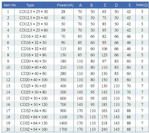 CD Transformer Power Transformer photo 3