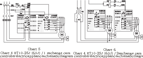 KT10 Cam Controller Cam Switch photo 8
