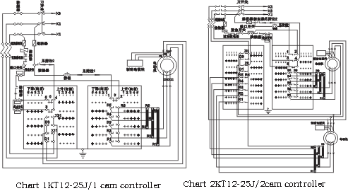 KT12 Cam Controller Cam Switch photo 6