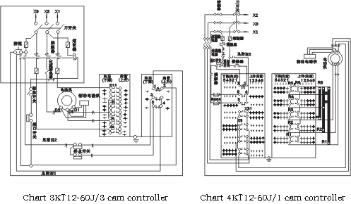 KT12 Cam Controller Cam Switch photo 7