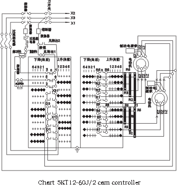 KT12 Cam Controller Cam Switch photo 8
