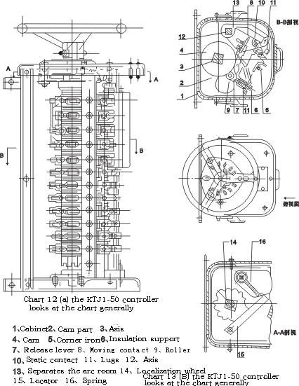 KTJ1 Cam Controller Cam Switch photo 5