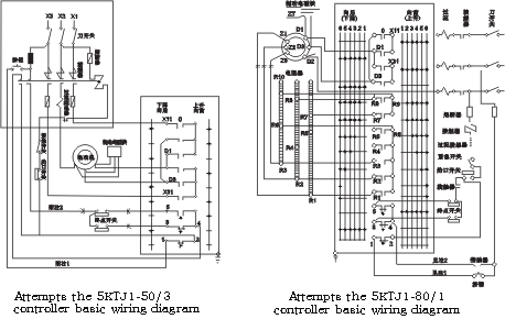 KTJ1 Cam Controller Cam Switch photo 8