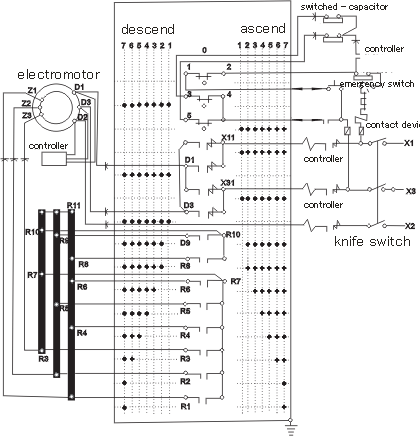 KTJ1-150 Cam Controller Cam Switch photo 5