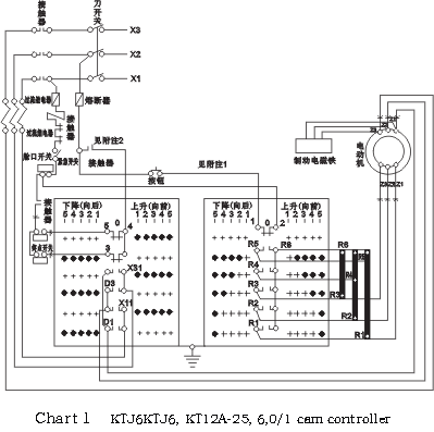 KTJ6 Cam Controller Cam Switch photo 4
