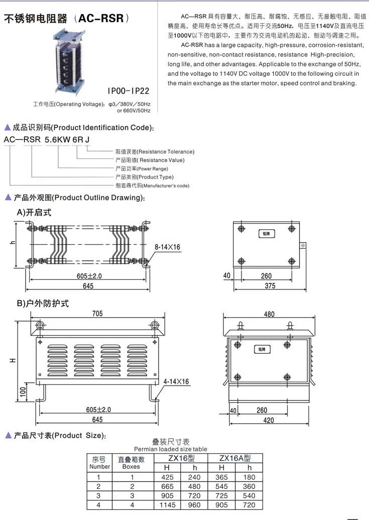 RSR Resistor