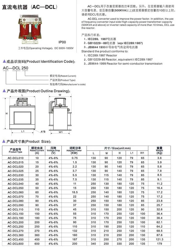 DCL Resistor — Resistor DCL Resistor supplied by ELEHPD