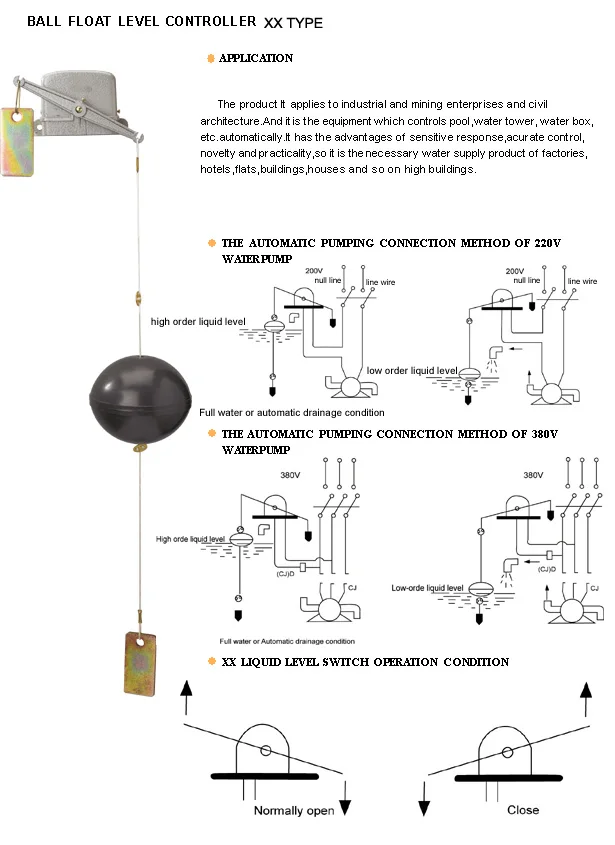 Ball Float Switch XX model — Floating Switches Ball Float Switch XX model supplied by ELEHPD