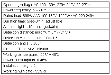 Sensor SN2 model Sensor photo 3