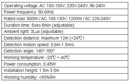 Sensor SN3 model Sensor photo 3