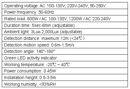 Sensor SN4 Sensor photo 3