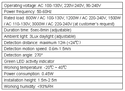 Sensor SN5 Sensor photo 2