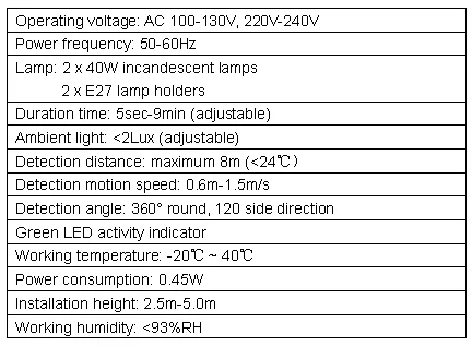 Sensor SN6 Sensor photo 3