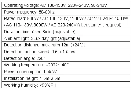 Sensor SN7 Sensor photo 2