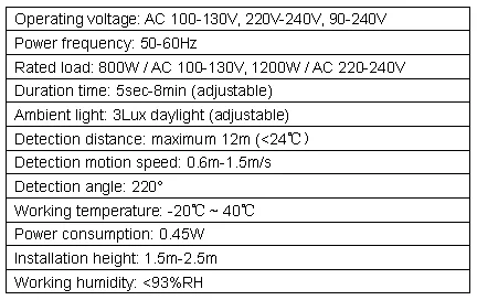 Sensor SN8 Sensor photo 2