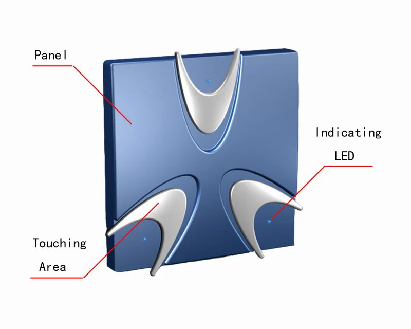 Infrared Remote nad Touch Wall Switch Wall Switch photo 3