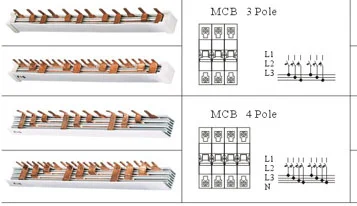 ERH1 Busbar Connector Busbar photo 4