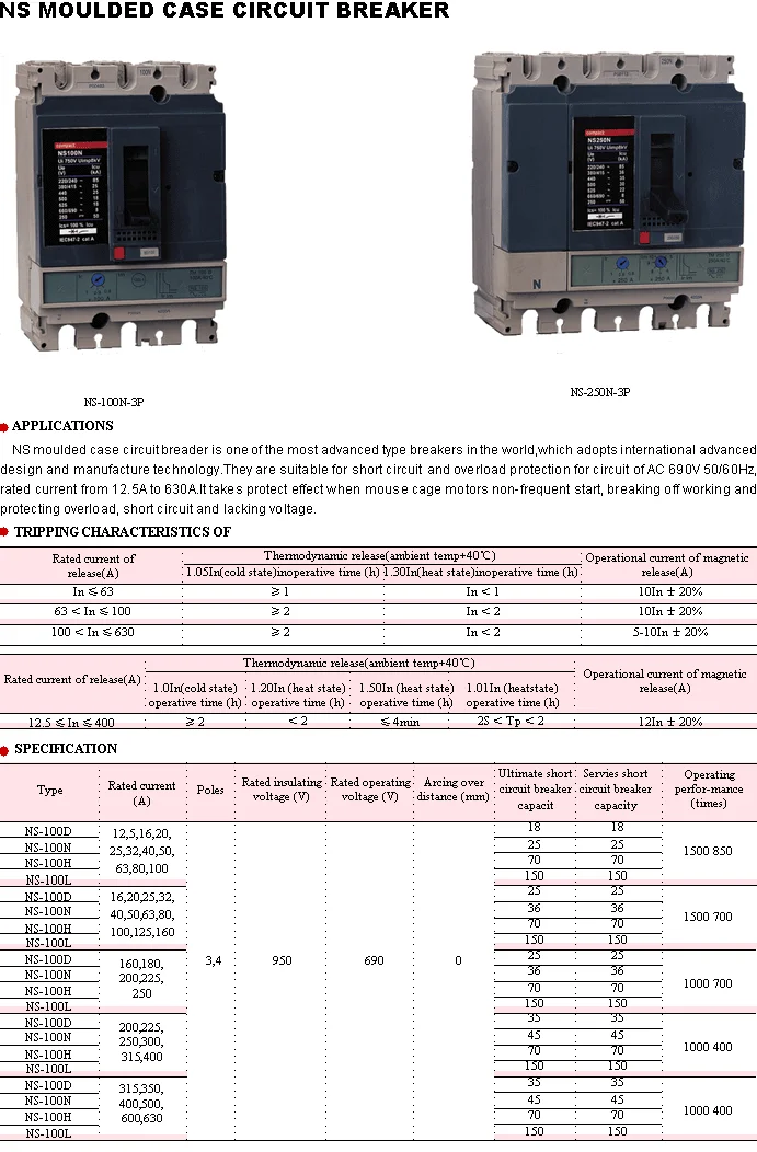 NS MCCB — MCCB NS MCCB supplied by ELEHPD