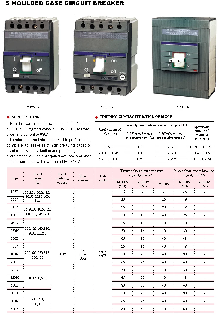 S MOULDED CASE CIRCUIT BREAKER