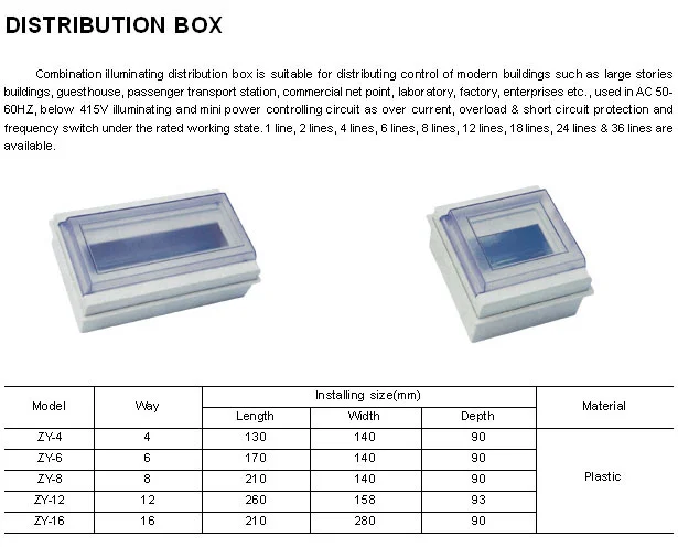 ZY Distribution Box Box photo 2