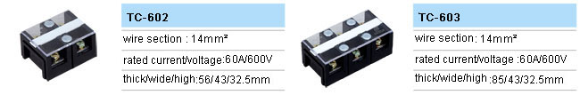 TC Terminal Connector