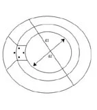 Circular Lamp Energy-saving Lamp photo 8