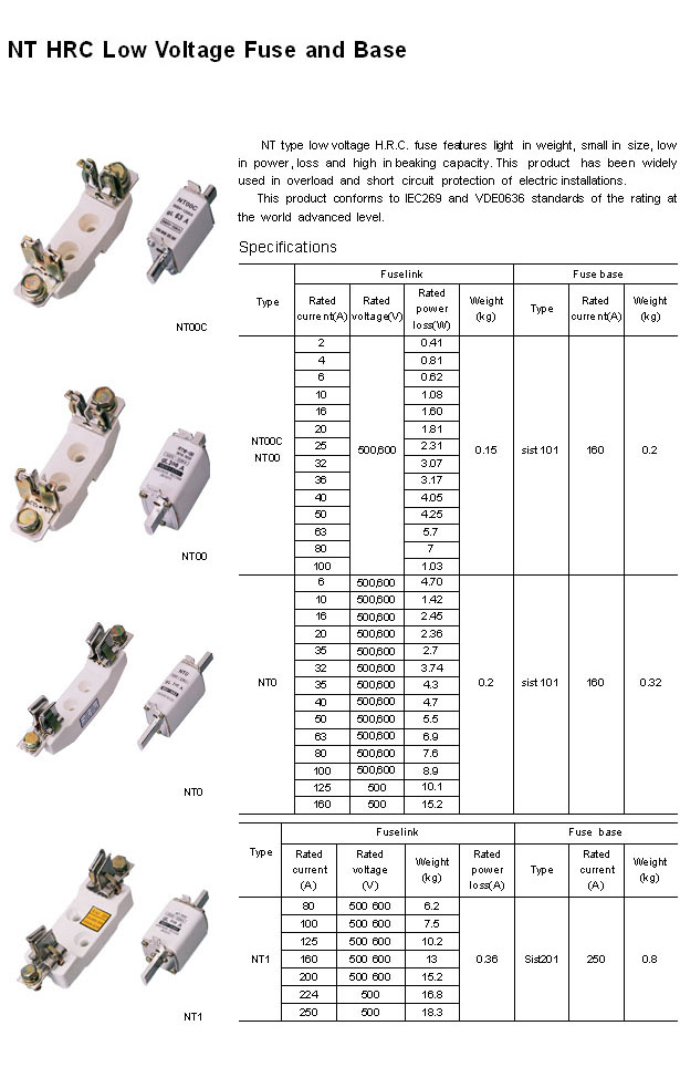NT H.R.C Low Voltage Fuse Series
