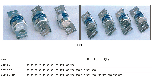 J type Fuse