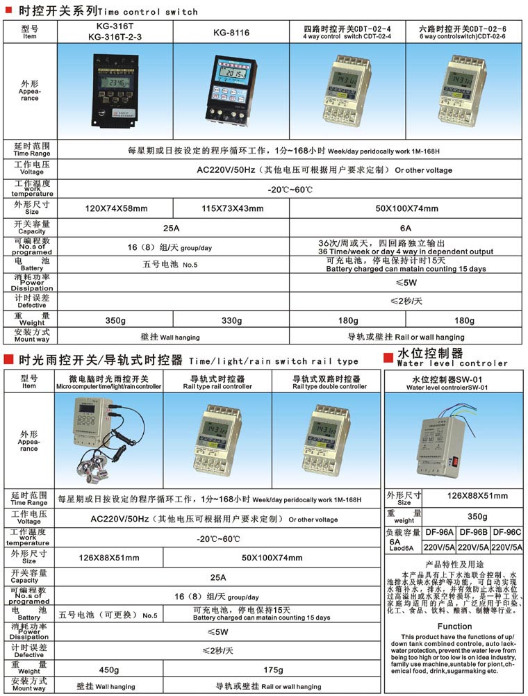 KG-316T Timer