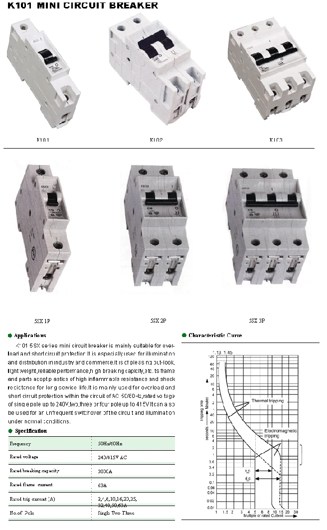 K101 MCB — MCB K101 MCB supplied by ELEHPD