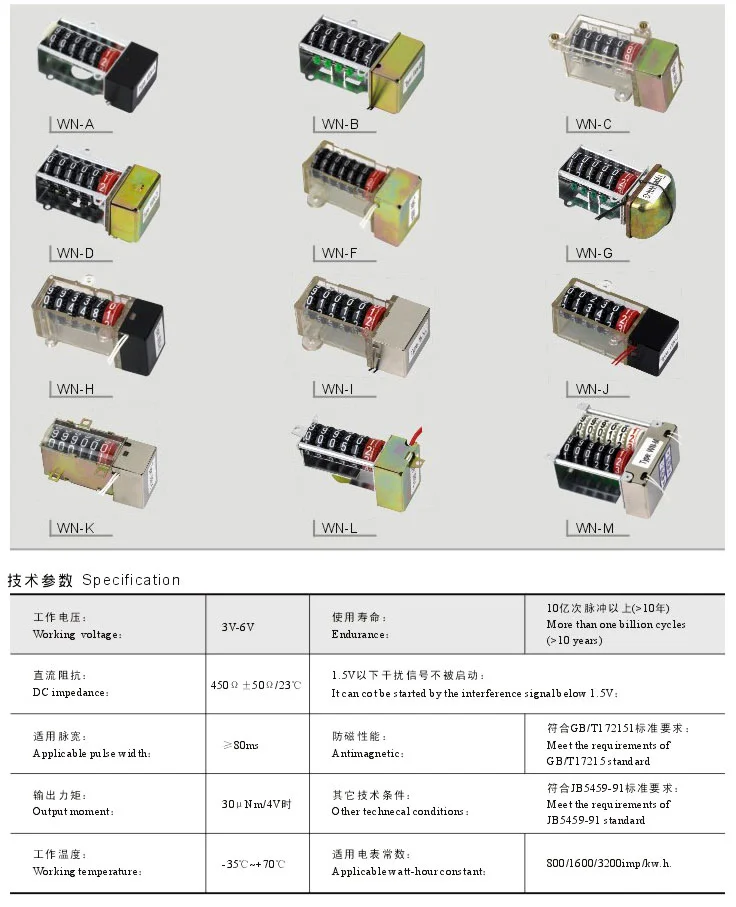 Counter WN series