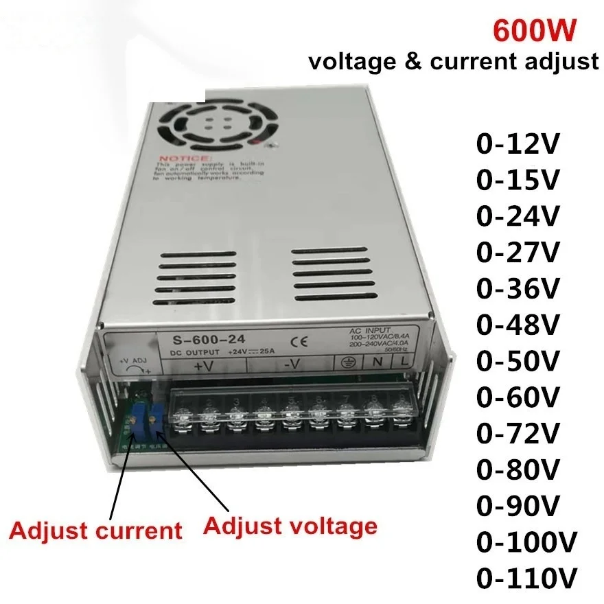 Adjustable Switching power supply 72vLED — Adjustable Display Series Adjustable Switching power supply 72vLED supplied by ELEHPD